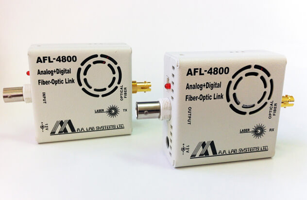 AFL-4800高(gao)速(su)糢擬/數(shu)字(zi)光(guang)纖鏈(lian)路(lu)